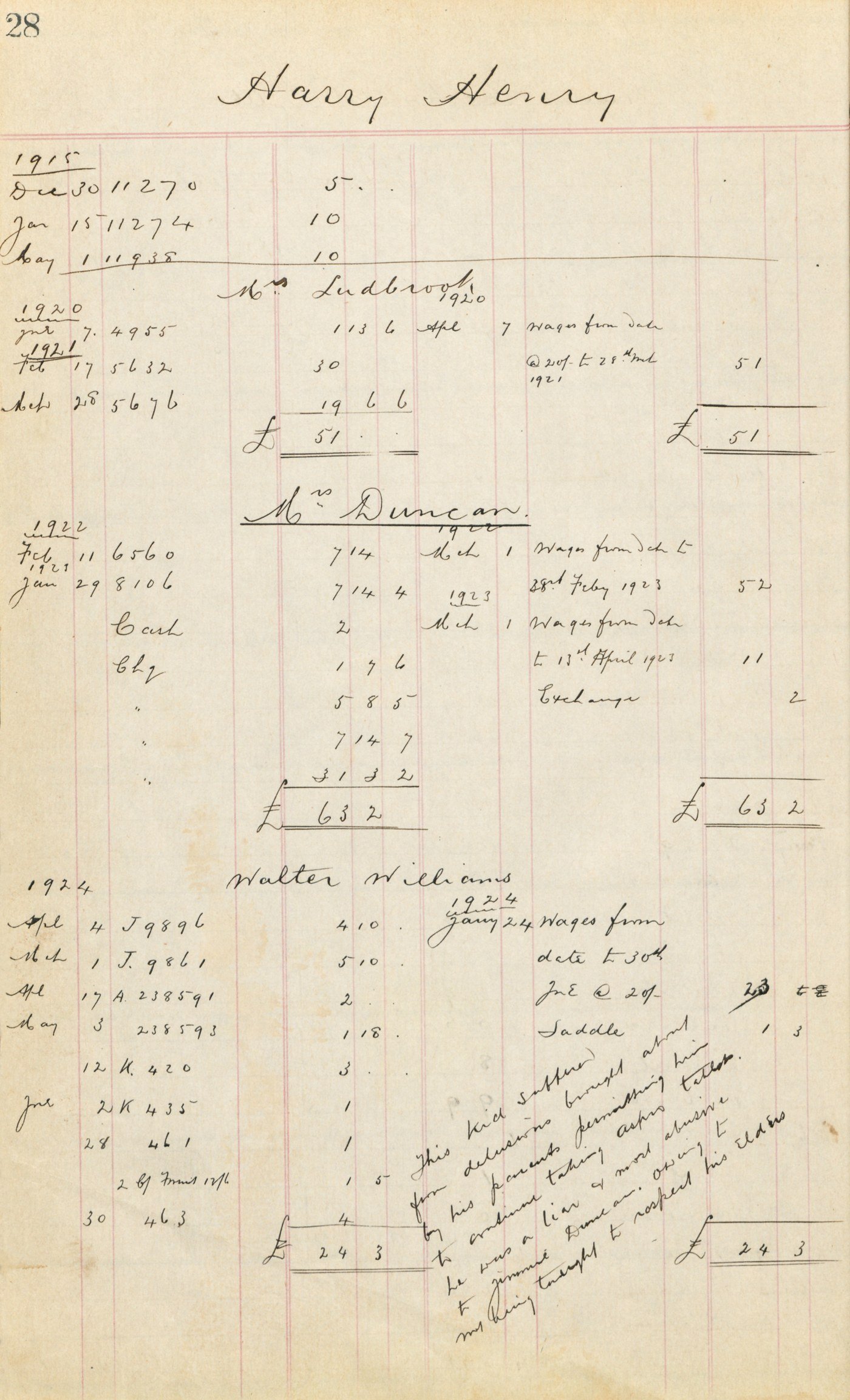 Wage ledger page for Harry Henry, Forest Vale Station